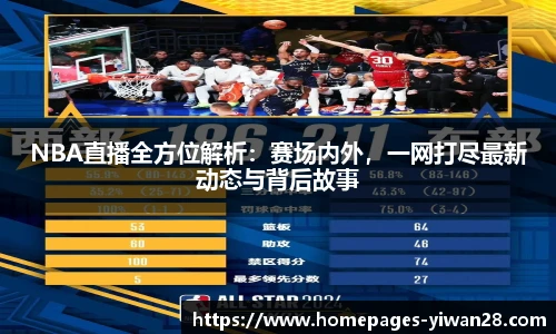 NBA直播全方位解析：赛场内外，一网打尽最新动态与背后故事