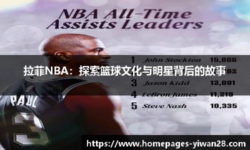 拉菲NBA：探索篮球文化与明星背后的故事