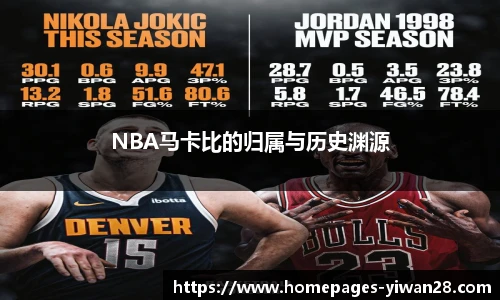 NBA马卡比的归属与历史渊源