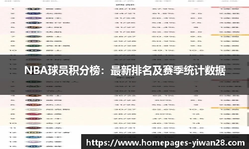 NBA球员积分榜：最新排名及赛季统计数据