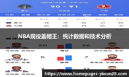 NBA现役盖帽王：统计数据和技术分析
