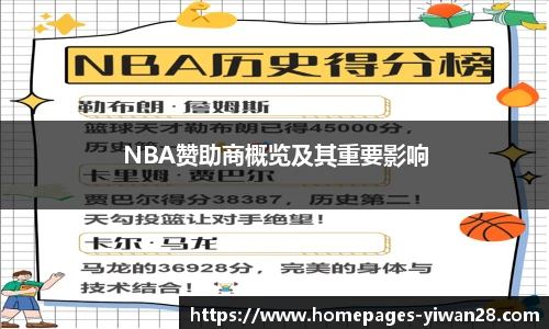 NBA赞助商概览及其重要影响