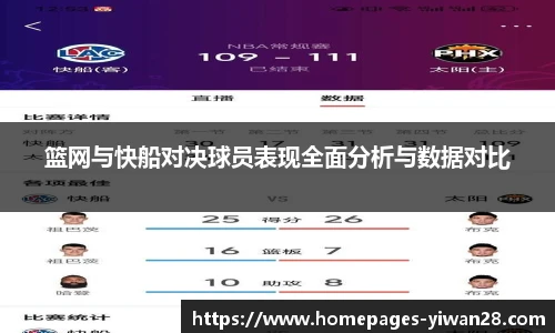 篮网与快船对决球员表现全面分析与数据对比